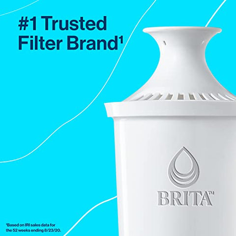Brita Everyday Water Filter Pitcher, BPA-Free Water Pitcher, Replaces 1,800  Plastic Water Bottles a Year, Lasts Two Months or 40 Gallons, Includes 1